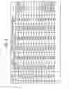 Fig. 20 - Image processing apparatus and image processing system