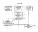 Fig. 22 - Image processing apparatus and image processing system