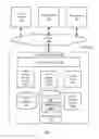 Fig. 02 - User interface for screencast applications
