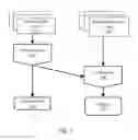 Fig. 04 - User interface for screencast applications