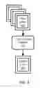 Fig. 05 - User interface for screencast applications