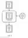 Fig. 06 - User interface for screencast applications