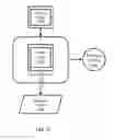 Fig. 07 - User interface for screencast applications