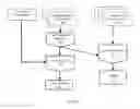 Fig. 08 - User interface for screencast applications