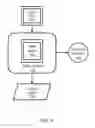 Fig. 10 - User interface for screencast applications