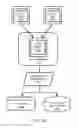 Fig. 11 - User interface for screencast applications