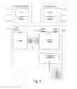 Fig. 04 - Method to synchronize control panels of a production system