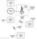 Fig. 01 - Continuous Audio-Clip Streaming with Dynamic Content
