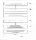 Fig. 08 - Dynamic source code formatting