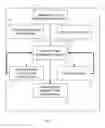 Fig. 03 - Modifying execution flow in save-to-return code scenarios