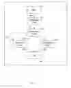 Fig. 06 - Modifying execution flow in save-to-return code scenarios