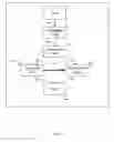 Fig. 07 - Modifying execution flow in save-to-return code scenarios