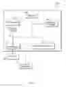 Fig. 08 - Modifying execution flow in save-to-return code scenarios