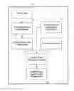 Fig. 01 - Modifying execution flow in save-to-return code scenarios