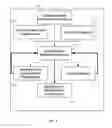 Fig. 03 - Modifying execution flow in save-to-return code scenarios