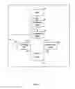 Fig. 06 - Modifying execution flow in save-to-return code scenarios