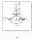 Fig. 07 - Modifying execution flow in save-to-return code scenarios