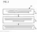 Fig. 03 - Generating native code from intermediate language code for an application