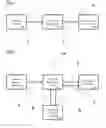 Fig. 02 - DATA COMPACTION