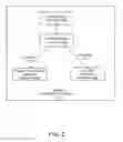 Fig. 03 - System and method for providing supplemental functionalities to a computer program via an ontology instance