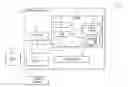 Fig. 01 - System, method and program product for updating virtual machine images