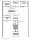 Fig. 01 - Generating comprehensive symbol tables for source code files