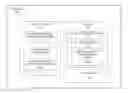Fig. 01 - Processors, methods, and systems to implement partial register accesses with masked full register accesses