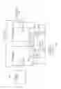 Fig. 18 - Processors, methods, and systems to implement partial register accesses with masked full register accesses