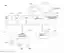 Fig. 01 - Method and apparatus for managing a speculative transaction in a processing unit