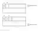 Fig. 01 - Accuracy of operand store compare prediction using confidence counter