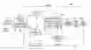Fig. 01 - Data processing apparatus and method for executing a stream of instructions out of order with respect to original program order