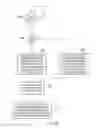 Fig. 04 - Data processing apparatus and method for executing a stream of instructions out of order with respect to original program order