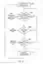 Fig. 08 - Data processing apparatus and method for executing a stream of instructions out of order with respect to original program order