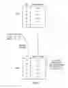 Fig. 11 - Data processing apparatus and method for executing a stream of instructions out of order with respect to original program order