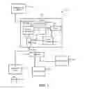 Fig. 02 - System and method for reducing boot time of a workload configuration on a target server