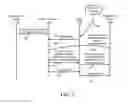 Fig. 03 - System and method for reducing boot time of a workload configuration on a target server