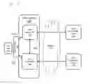 Fig. 01 - System and method for integrating data from a remote server with a client application