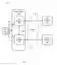 Fig. 02 - System and method for integrating data from a remote server with a client application