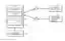 Fig. 01 - Context sensitive verification point driven inspection