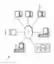 Fig. 02 - Context sensitive verification point driven inspection