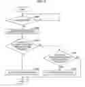 Fig. 09 - Information processing apparatus including tags for controlling operation modes