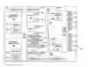 Fig. 01 - Systems and methods for multi-root input/output virtualization-based management by single service processor