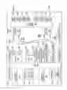 Fig. 02 - Systems and methods for multi-root input/output virtualization-based management by single service processor