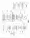 Fig. 03 - Server build optimization