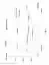 Fig. 04 - Server build optimization