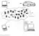 Fig. 01 - Temporal dynamic virtual machine policies