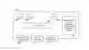 Fig. 01 - Configuration settings for configurable virtual components