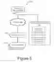 Fig. 07 - Service level based categorization of virtual machines