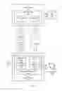 Fig. 03 - Systems and methods for customizing and programming a cloud-based management server