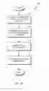 Fig. 03 - Managing thread execution in a multitasking computing environment